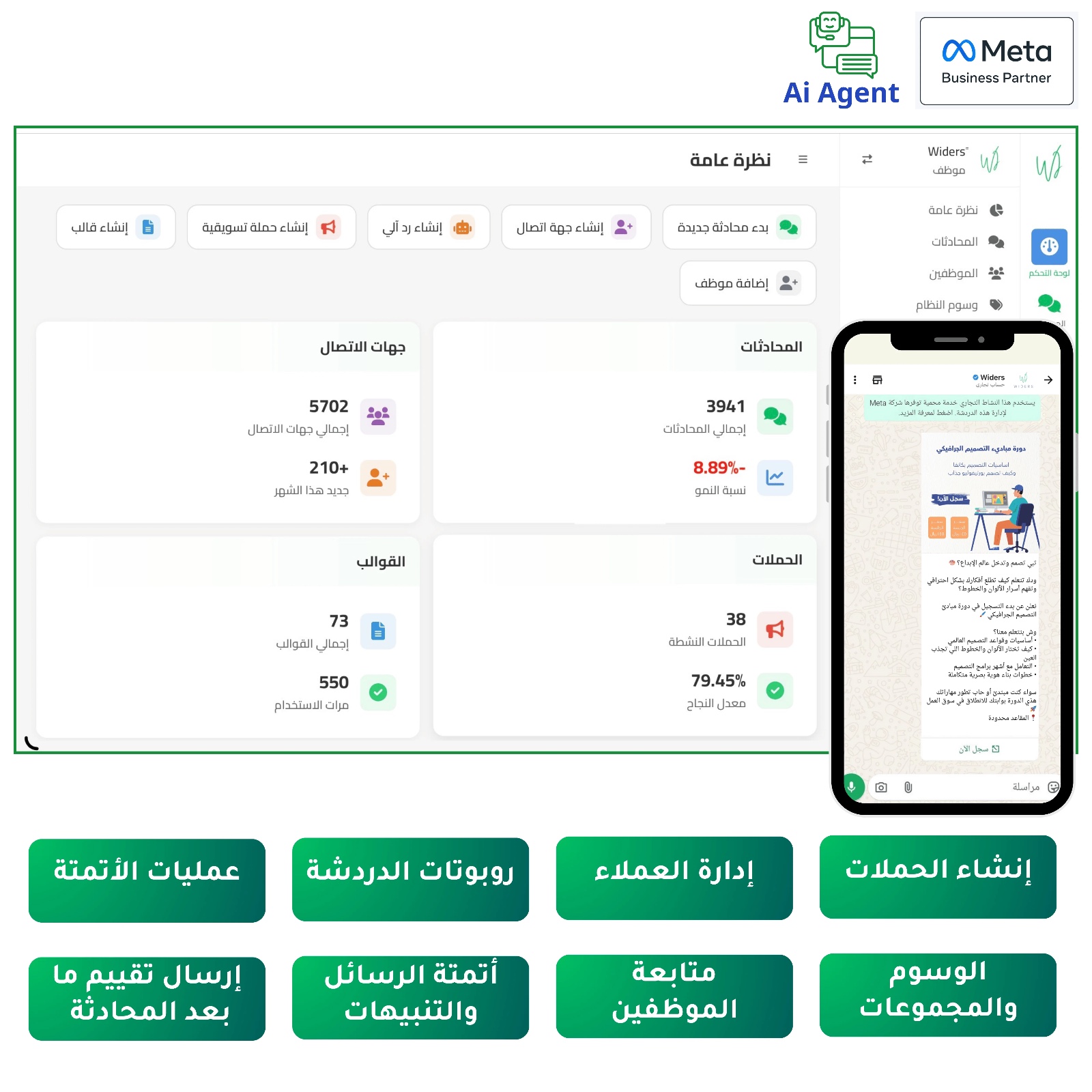 Widers Dashboard Visual