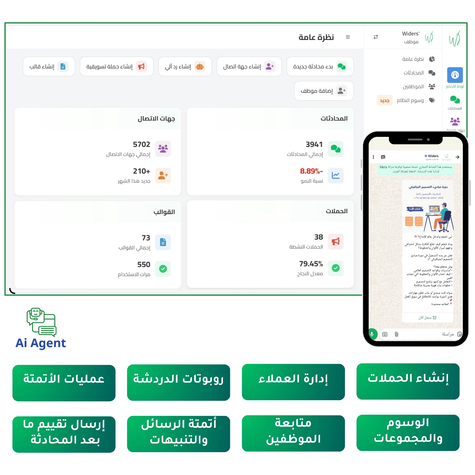 Widers Dashboard Visual