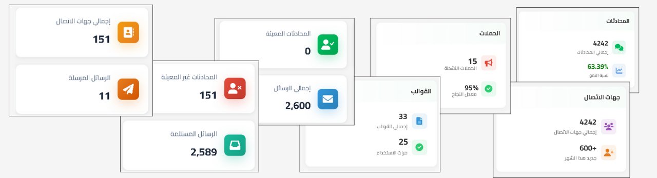 رمز عدسة/بوصلة يمثل الرؤية الواضحة + مخطط بسيط