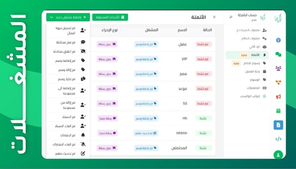 الأتمتة الذكية - Widers