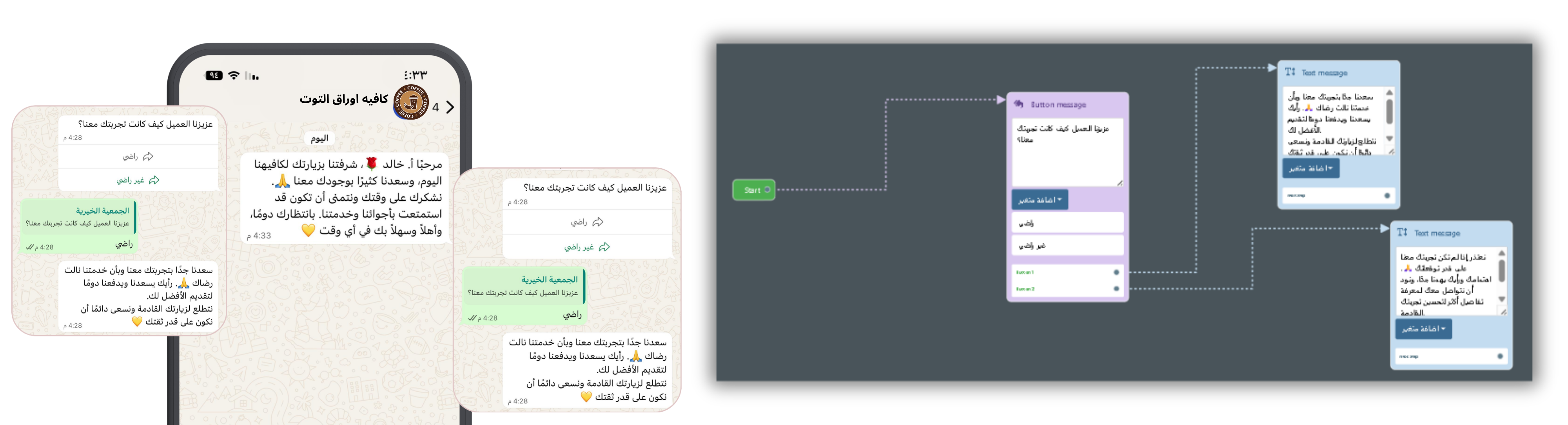 تدفق: متجر سلة → Widers → واتساب (سلة متروكة / إشعار شحن / عرض خاص)